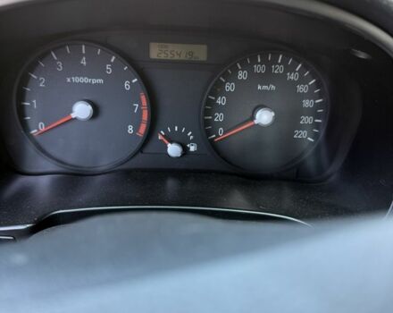 Сірий Кіа Ріо, об'ємом двигуна 1.4 л та пробігом 255 тис. км за 3897 $, фото 5 на Automoto.ua