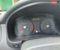 Серый Киа Рио, объемом двигателя 1.4 л и пробегом 33 тыс. км за 5500 $, фото 4 на Automoto.ua