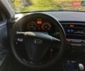 Серый Киа Рио, объемом двигателя 1.4 л и пробегом 220 тыс. км за 3700 $, фото 19 на Automoto.ua