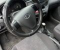 Сірий Кіа Ріо, об'ємом двигуна 1.4 л та пробігом 300 тис. км за 2750 $, фото 3 на Automoto.ua
