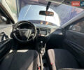 Сірий Кіа Ріо, об'ємом двигуна 1.4 л та пробігом 223 тис. км за 4900 $, фото 35 на Automoto.ua