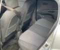 Серый Киа Рио, объемом двигателя 1.4 л и пробегом 2 тыс. км за 4600 $, фото 6 на Automoto.ua