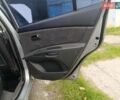 Серый Киа Рио, объемом двигателя 1.4 л и пробегом 570 тыс. км за 3000 $, фото 16 на Automoto.ua
