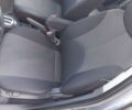 Серый Киа Рио, объемом двигателя 1.6 л и пробегом 209 тыс. км за 6490 $, фото 18 на Automoto.ua