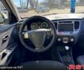Серый Киа Рио, объемом двигателя 1.4 л и пробегом 196 тыс. км за 4450 $, фото 9 на Automoto.ua