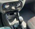 Серый Киа Рио, объемом двигателя 1.4 л и пробегом 174 тыс. км за 3800 $, фото 15 на Automoto.ua