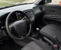 Серый Киа Рио, объемом двигателя 1.4 л и пробегом 131 тыс. км за 4650 $, фото 8 на Automoto.ua