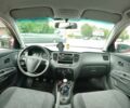 Серый Киа Рио, объемом двигателя 1.4 л и пробегом 158 тыс. км за 2999 $, фото 3 на Automoto.ua