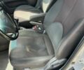 Серый Киа Рио, объемом двигателя 1.4 л и пробегом 174 тыс. км за 3800 $, фото 12 на Automoto.ua