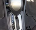 Серый Киа Рио, объемом двигателя 1.6 л и пробегом 209 тыс. км за 6490 $, фото 11 на Automoto.ua