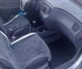 Сірий Кіа Ріо, об'ємом двигуна 1.5 л та пробігом 218 тис. км за 4200 $, фото 10 на Automoto.ua