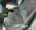 Серый Киа Рио, объемом двигателя 1.4 л и пробегом 174 тыс. км за 3800 $, фото 12 на Automoto.ua