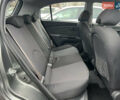 Серый Киа Рио, объемом двигателя 1.6 л и пробегом 207 тыс. км за 7299 $, фото 22 на Automoto.ua