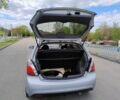 Серый Киа Рио, объемом двигателя 1.6 л и пробегом 200 тыс. км за 6200 $, фото 5 на Automoto.ua