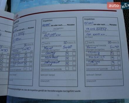 Сірий Кіа Ріо, об'ємом двигуна 1.4 л та пробігом 165 тис. км за 5590 $, фото 110 на Automoto.ua