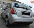 Сірий Кіа Ріо, об'ємом двигуна 1.4 л та пробігом 165 тис. км за 5590 $, фото 38 на Automoto.ua