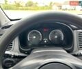 Серый Киа Рио, объемом двигателя 1.4 л и пробегом 156 тыс. км за 4000 $, фото 1 на Automoto.ua