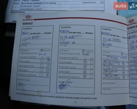 Сірий Кіа Ріо, об'ємом двигуна 1.4 л та пробігом 165 тис. км за 5590 $, фото 109 на Automoto.ua