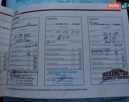 Сірий Кіа Ріо, об'ємом двигуна 1.4 л та пробігом 165 тис. км за 5590 $, фото 108 на Automoto.ua