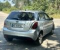 Сірий Кіа Ріо, об'ємом двигуна 1.4 л та пробігом 173 тис. км за 4313 $, фото 3 на Automoto.ua