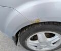 Серый Киа Рио, объемом двигателя 1.6 л и пробегом 200 тыс. км за 6200 $, фото 7 на Automoto.ua