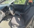 Сірий Кіа Ріо, об'ємом двигуна 1.6 л та пробігом 207 тис. км за 6490 $, фото 12 на Automoto.ua