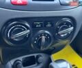 Серый Киа Рио, объемом двигателя 1.4 л и пробегом 158 тыс. км за 6300 $, фото 28 на Automoto.ua
