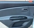 Серый Киа Рио, объемом двигателя 1.4 л и пробегом 158 тыс. км за 6300 $, фото 34 на Automoto.ua