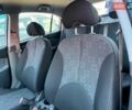 Серый Киа Рио, объемом двигателя 1.4 л и пробегом 158 тыс. км за 6300 $, фото 20 на Automoto.ua