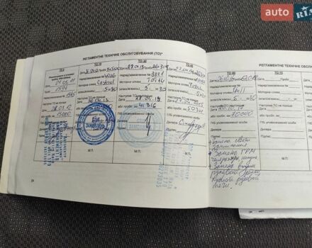 Сірий Кіа Ріо, об'ємом двигуна 1.4 л та пробігом 182 тис. км за 5850 $, фото 19 на Automoto.ua