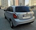 Серый Киа Рио, объемом двигателя 1.4 л и пробегом 178 тыс. км за 6800 $, фото 17 на Automoto.ua