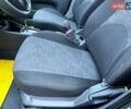 Серый Киа Рио, объемом двигателя 1.4 л и пробегом 158 тыс. км за 6300 $, фото 21 на Automoto.ua