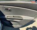 Серый Киа Рио, объемом двигателя 1.4 л и пробегом 158 тыс. км за 6300 $, фото 46 на Automoto.ua