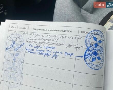 Сірий Кіа Ріо, об'ємом двигуна 1.4 л та пробігом 119 тис. км за 7450 $, фото 16 на Automoto.ua