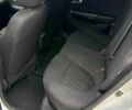 Сірий Кіа Ріо, об'ємом двигуна 1.59 л та пробігом 189 тис. км за 7300 $, фото 22 на Automoto.ua