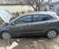 Сірий Кіа Ріо, об'ємом двигуна 0 л та пробігом 3 тис. км за 8000 $, фото 6 на Automoto.ua
