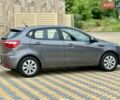 Сірий Кіа Ріо, об'ємом двигуна 1.59 л та пробігом 53 тис. км за 9700 $, фото 11 на Automoto.ua