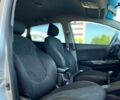 Сірий Кіа Ріо, об'ємом двигуна 1.59 л та пробігом 189 тис. км за 7599 $, фото 14 на Automoto.ua