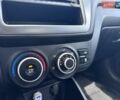Сірий Кіа Ріо, об'ємом двигуна 1.4 л та пробігом 62 тис. км за 7690 $, фото 17 на Automoto.ua