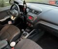 Кіа Ріо 2012 у Одесі на Automoto.ua Сірий Кіа Ріо, об'ємом двигуна 1.6 л та пробігом 103 тис. км за 6650 $, фото 14 на Automoto.ua
