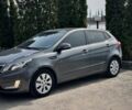 Сірий Кіа Ріо, об'ємом двигуна 1.6 л та пробігом 150 тис. км за 8500 $, фото 1 на Automoto.ua