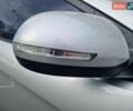 Серый Киа Рио, объемом двигателя 1.6 л и пробегом 98 тыс. км за 9400 $, фото 29 на Automoto.ua