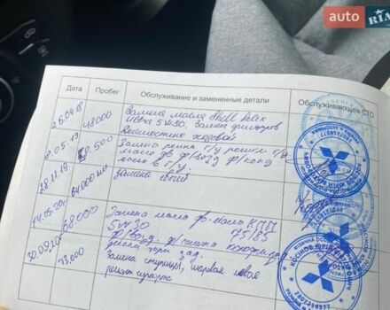 Сірий Кіа Ріо, об'ємом двигуна 1.4 л та пробігом 119 тис. км за 7450 $, фото 14 на Automoto.ua