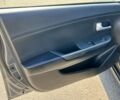 Сірий Кіа Ріо, об'ємом двигуна 1.4 л та пробігом 80 тис. км за 8200 $, фото 9 на Automoto.ua