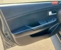 Сірий Кіа Ріо, об'ємом двигуна 1.4 л та пробігом 80 тис. км за 8200 $, фото 10 на Automoto.ua