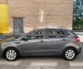 Серый Киа Рио, объемом двигателя 1.6 л и пробегом 160 тыс. км за 7792 $, фото 6 на Automoto.ua