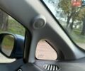 Сірий Кіа Ріо, об'ємом двигуна 1.4 л та пробігом 97 тис. км за 10700 $, фото 15 на Automoto.ua