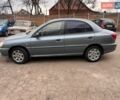 Сірий Кіа Ріо, об'ємом двигуна 1.34 л та пробігом 352 тис. км за 1800 $, фото 1 на Automoto.ua