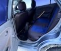 Сірий Кіа Ріо, об'ємом двигуна 1.3 л та пробігом 350 тис. км за 1700 $, фото 8 на Automoto.ua