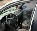 Серый Киа Рио, объемом двигателя 1.5 л и пробегом 250 тыс. км за 1700 $, фото 4 на Automoto.ua